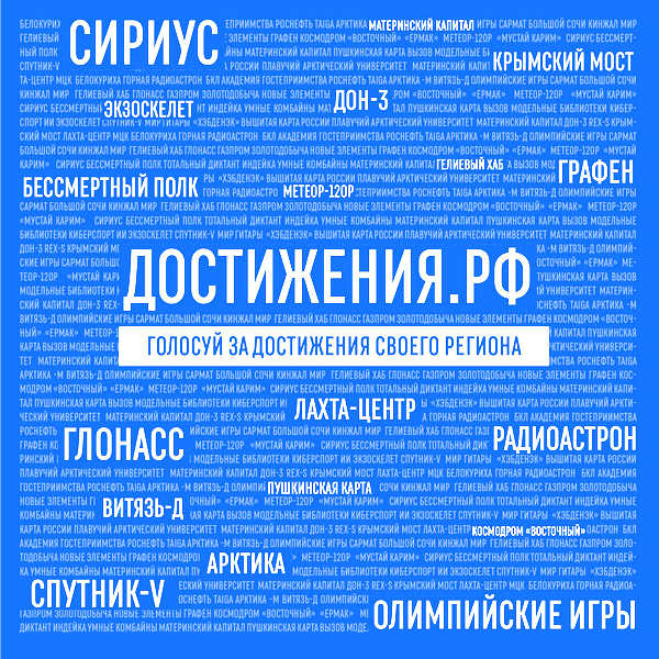 Изображения.