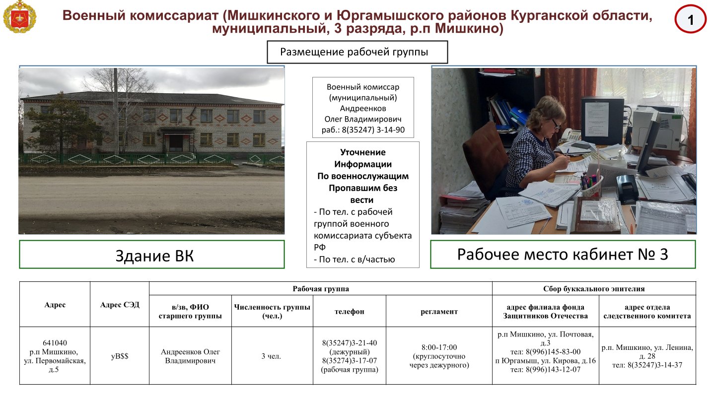 Изображения.