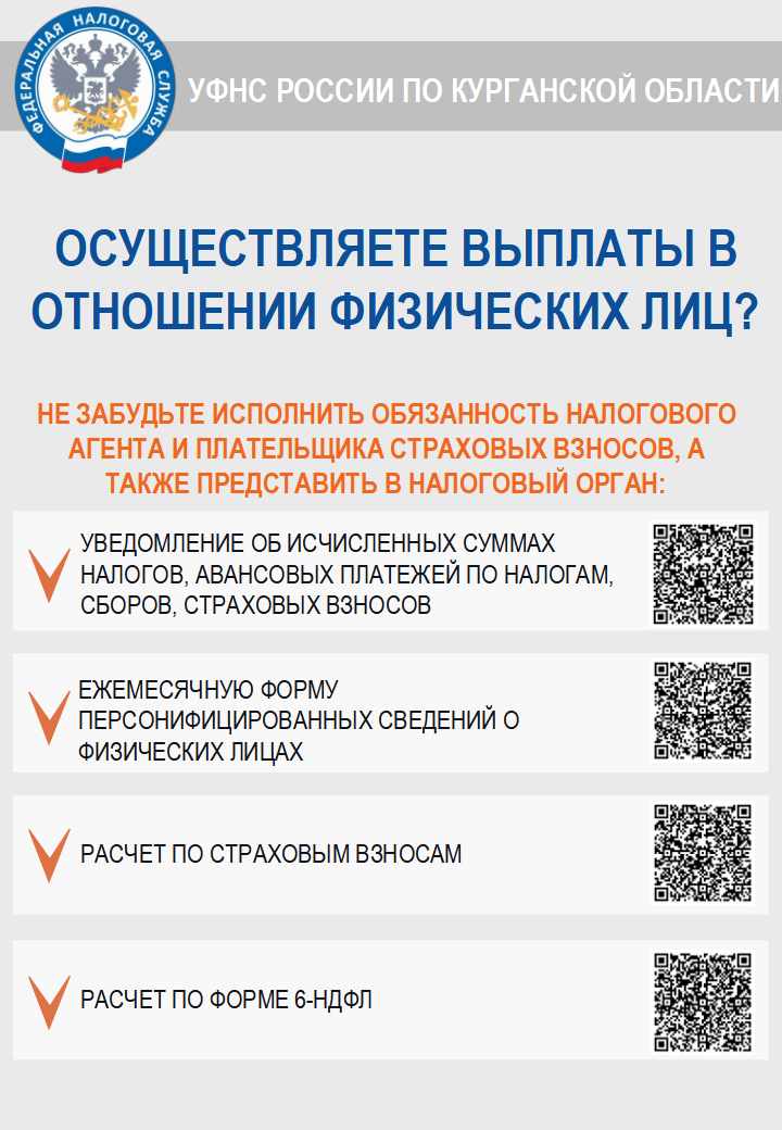 В Курганской области завершена реорганизация районов в округа..