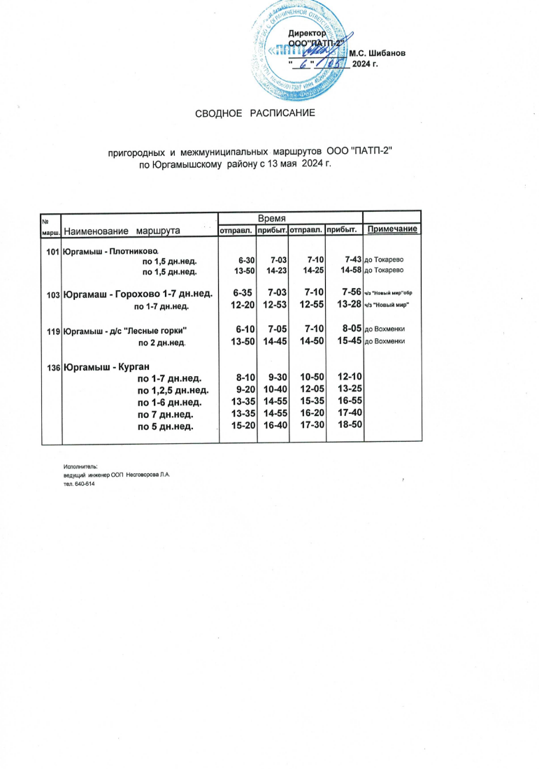 Сводное расписание пригородных и межмуниципальных маршрутов ООО &quot;ПАТП-2&quot; по Юргамышскому муниципальному району с 13 мая 2024 г..