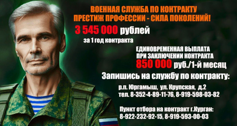Военная служба по контракту — это призвание настоящих мужчин!. Военная служба по контракту — это призвание настоящих мужчин!.